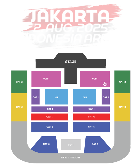 Indonesia Arena